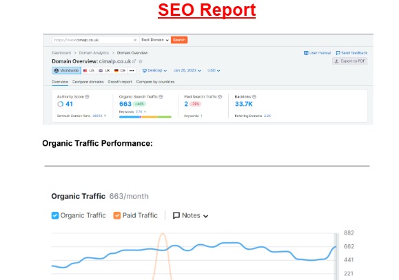 SEO Bosses