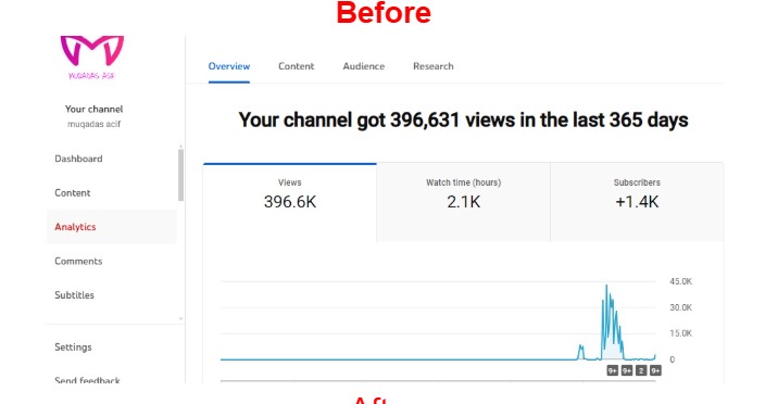 youtubepot pic