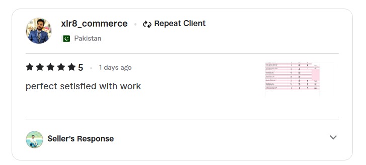 Fiverr Review